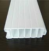 PVC Panels & Corner Profiles