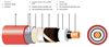 3.6/6 KV XLPE Insulated Single Core Armoured Cable With Copper Conductor (Aluminium Wire Armoured)