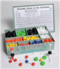 Atomic Model Set